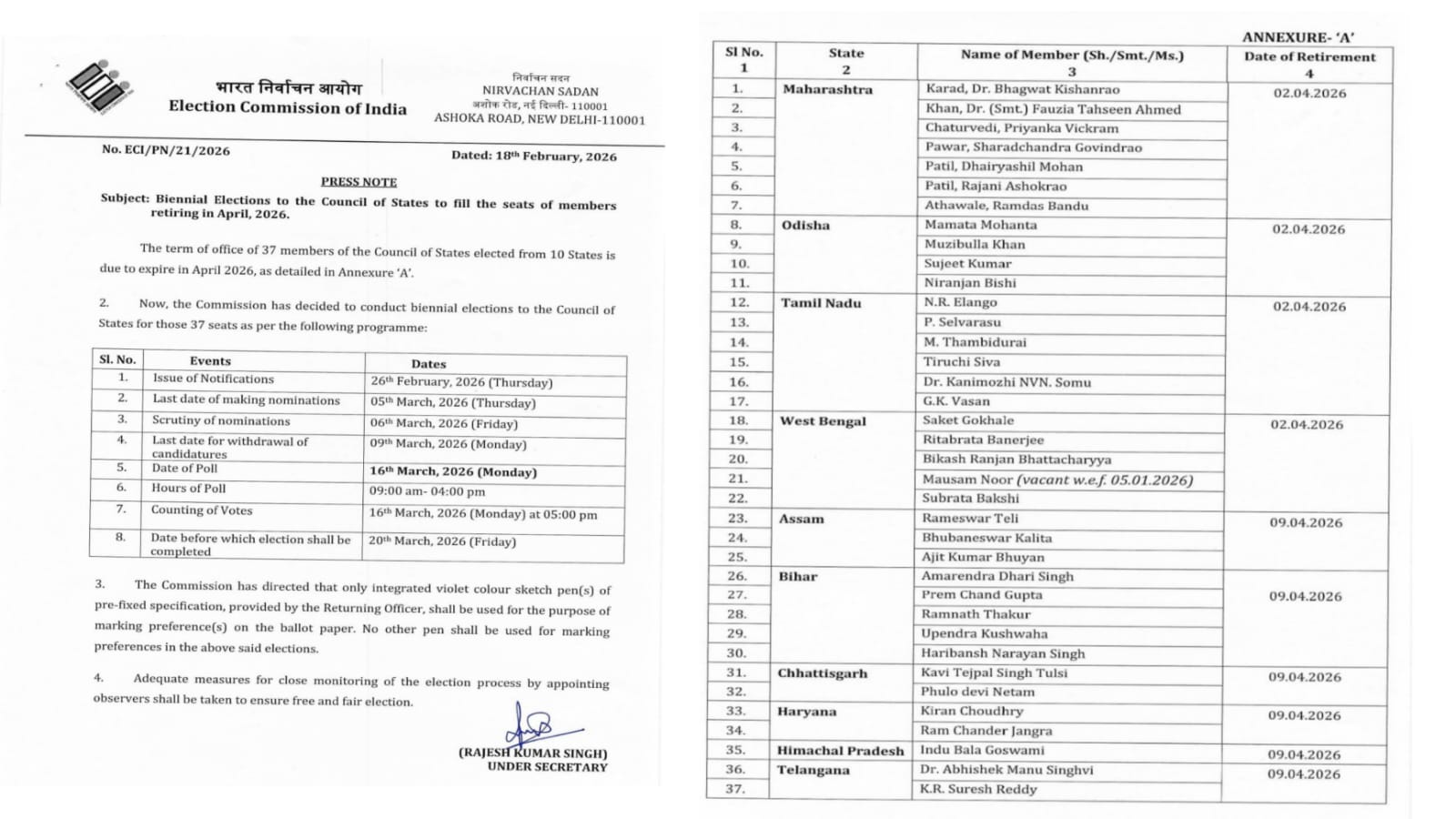 Rajya Sabha Election Announced: Voting on March 16 for 4 Odisha Seats