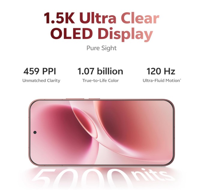 Vivo V70